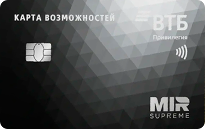 Карта возможностей Привилегия